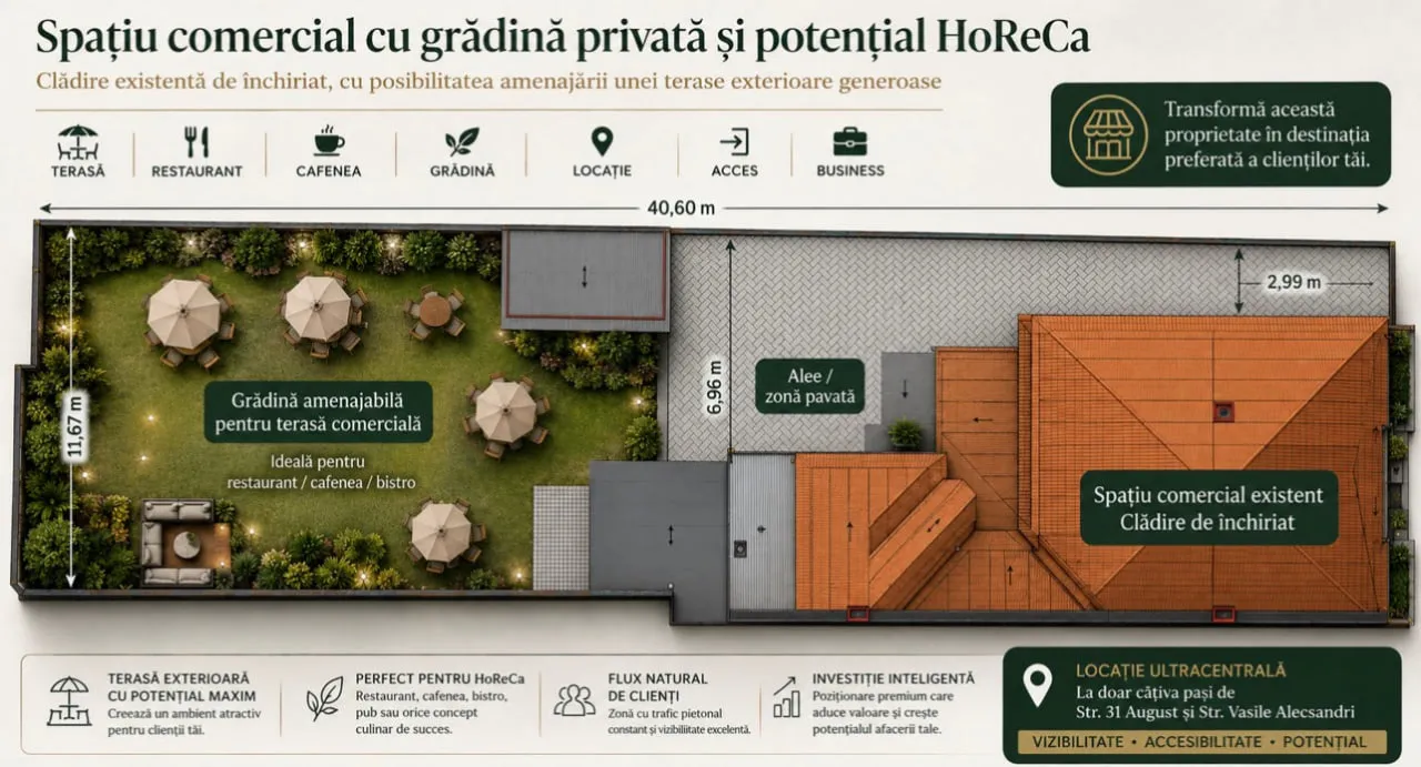 Chișinău Centru str. Vasile Alecsandri 10