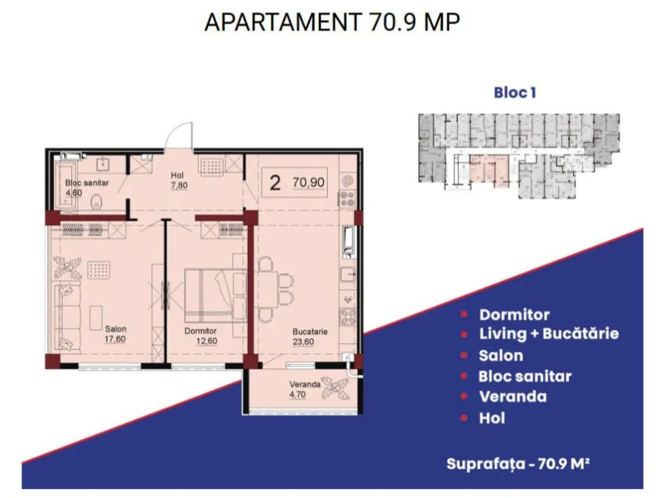 Chișinău Telecentru str. Ialoveni 4