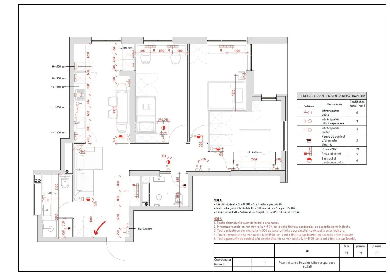 Кишинев Ботаника бул. Куза Водэ 8
