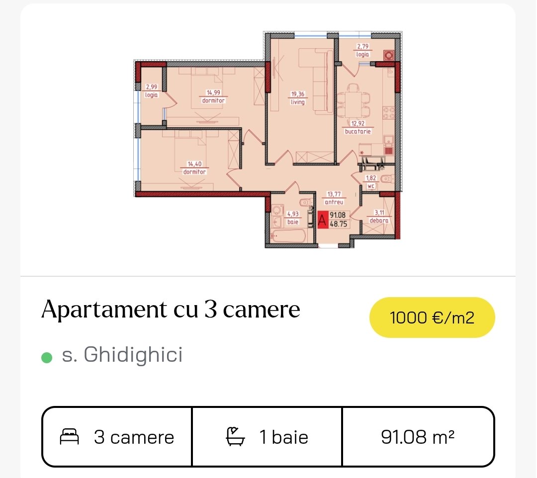 Chișinău Ghidighici str. Ștefan cel Mare și Sfînt 4