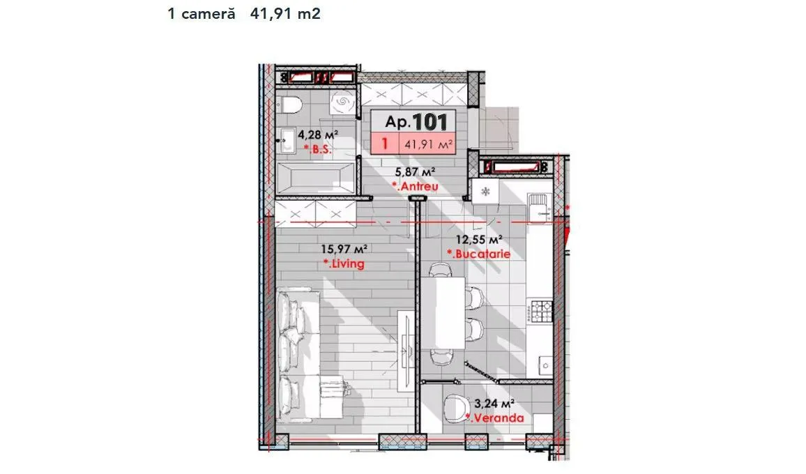 Кишинев Телецентр, шос. Хынчештское 7